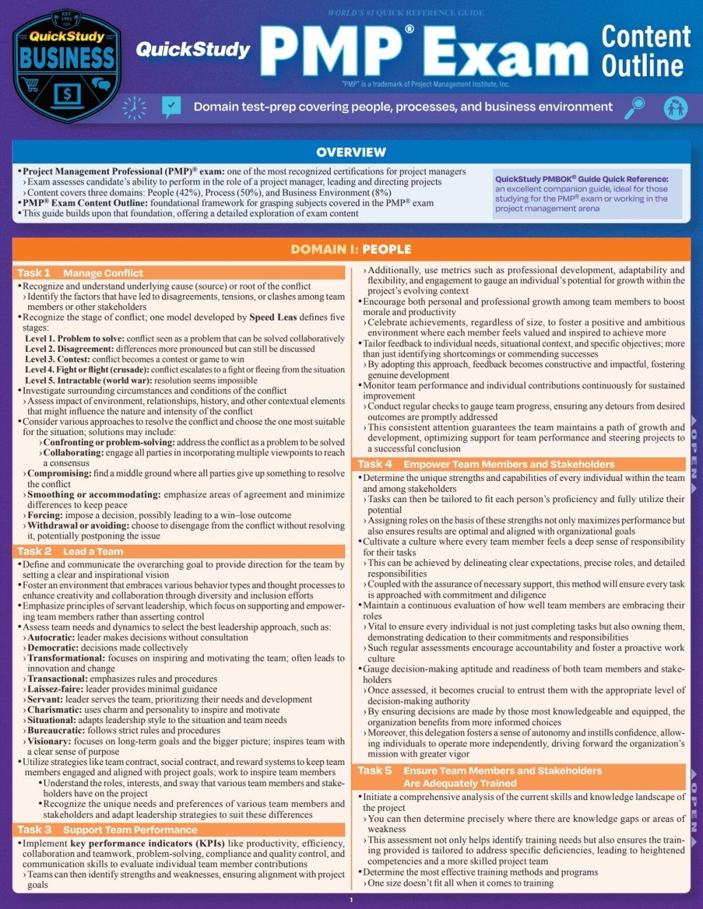 QuickStudy PMPÂ® Exam Content Outlline â€“ Domain Test Prep Reference Guide 1st Edition - (PDF/EPUB Version)