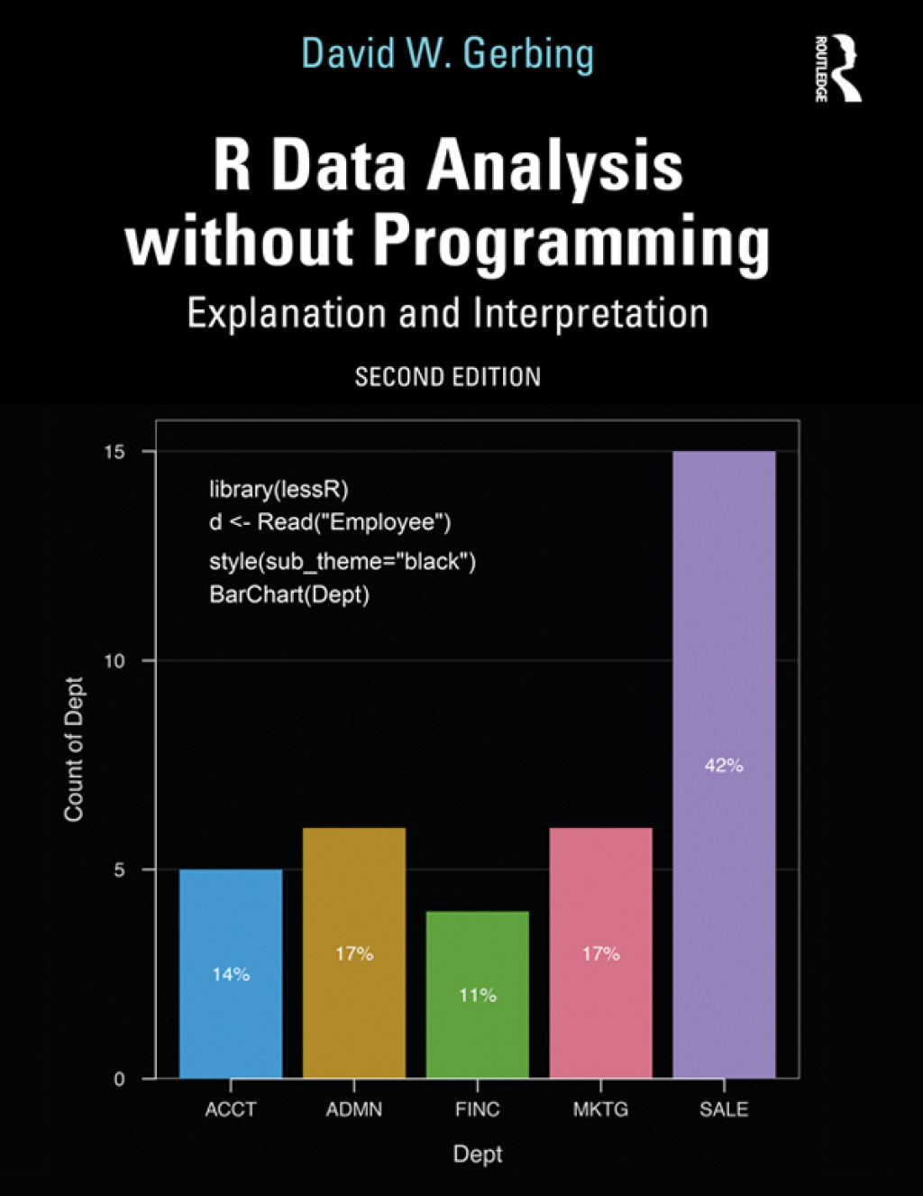 R Data Analysis without Programming Explanation and Interpretation 2nd Edition â€“ PDF/EPUB Version Downloadable