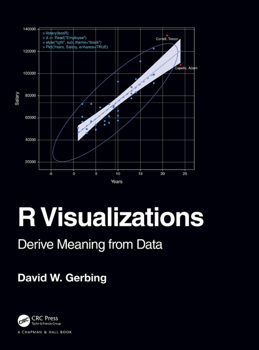 R Visualizations Derive Meaning from Data 1st Edition â€“ PDF/EPUB Version Downloadable