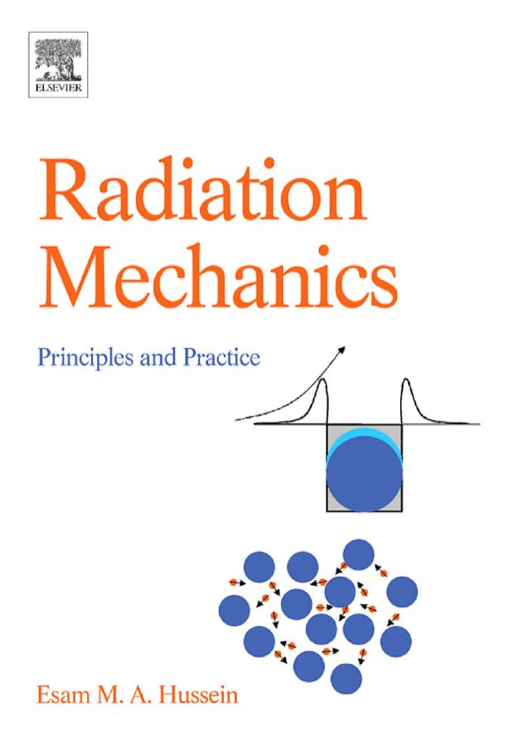 Radiation Mechanics: Principles & Practice  â€“ PDF/EPUB Version Downloadable