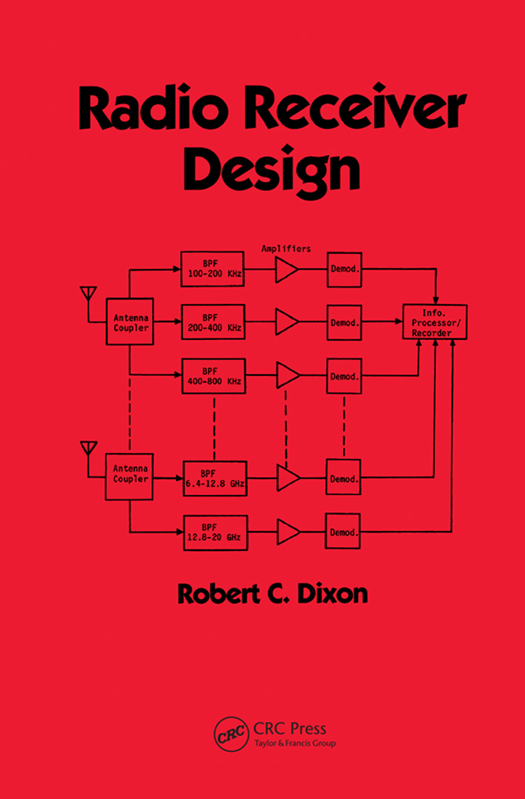 Radio Receiver Design 1st Edition â€“ PDF/EPUB Version Downloadable