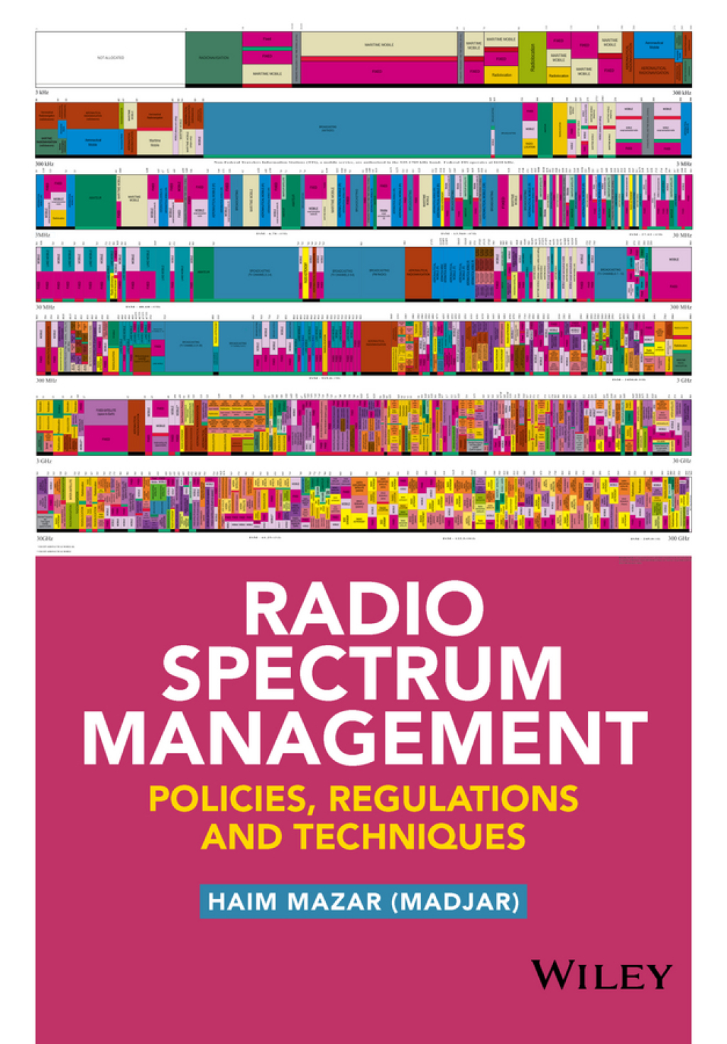 Radio Spectrum Management Policies, Regulations and Techniques 1st Edition â€“ PDF/EPUB Version Downloadable