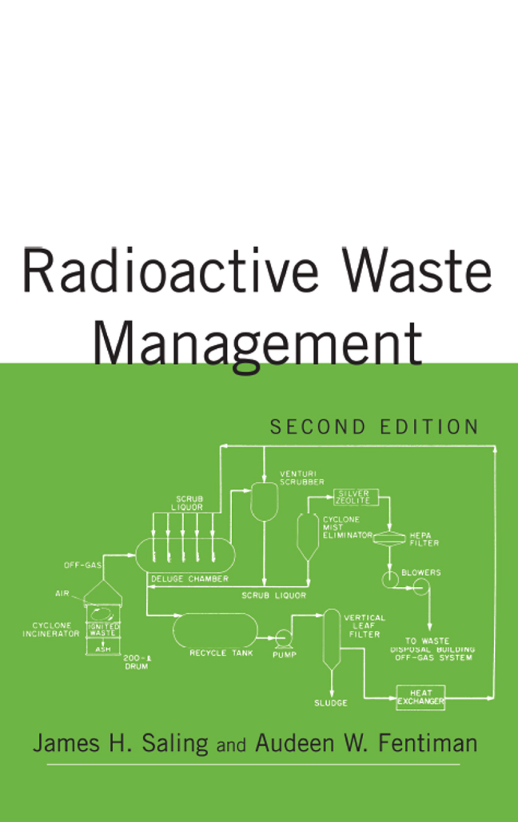 Radioactive Waste Management 2nd Edition â€“ PDF/EPUB Version Downloadable