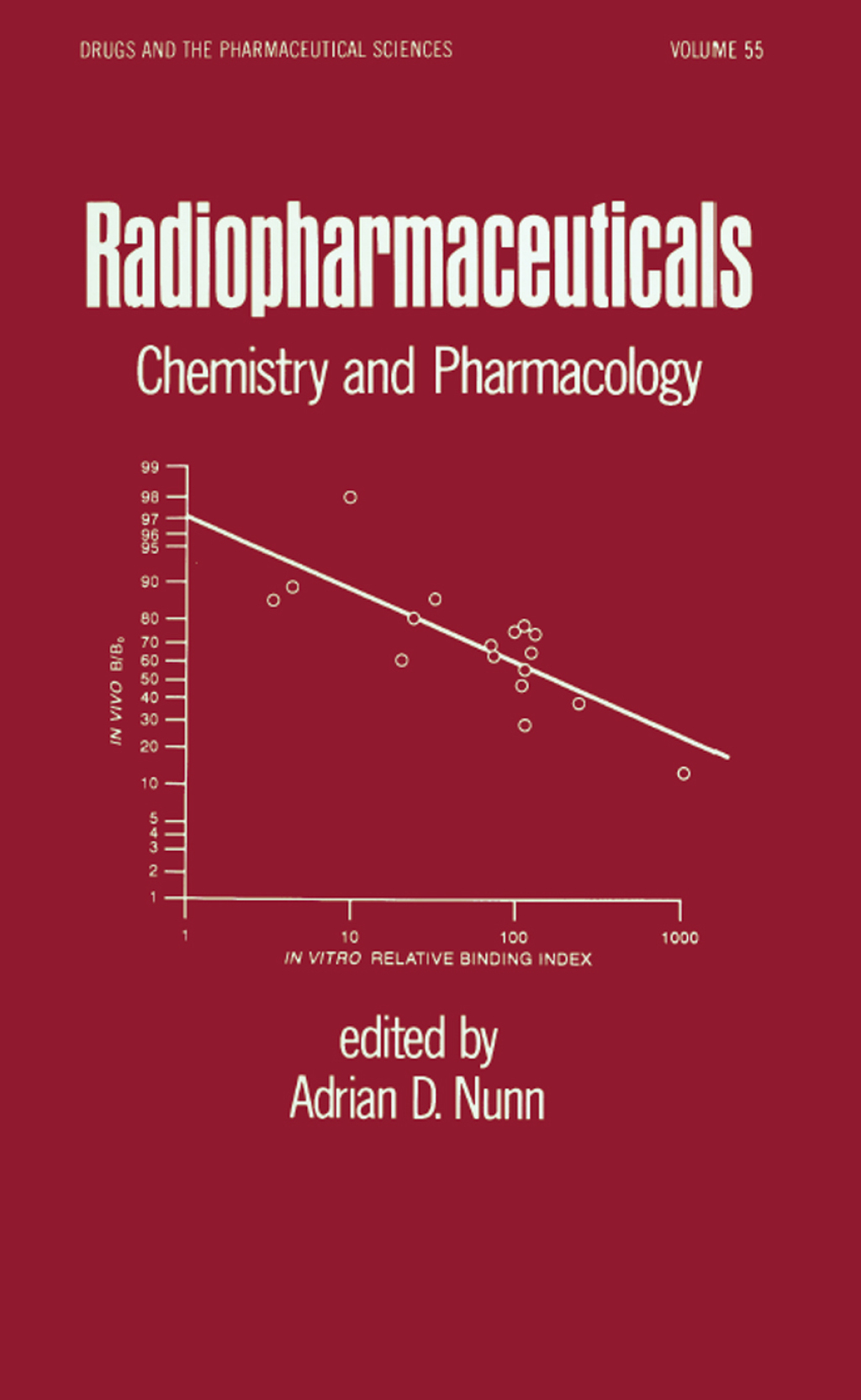 Radiopharmaceuticals Chemistry and Pharmacology 1st Edition â€“ PDF/EPUB Version Downloadable