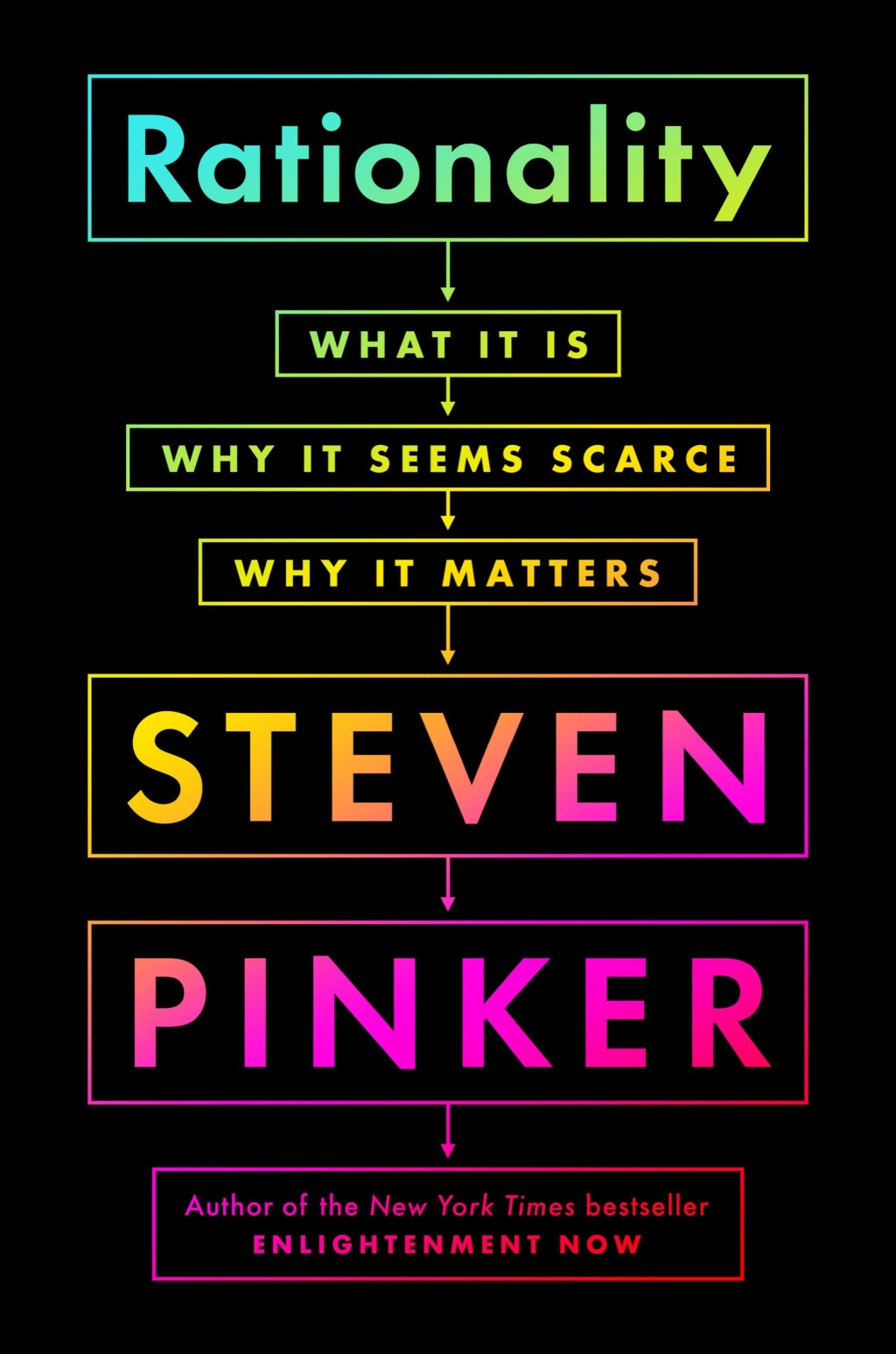 Rationality What It Is, Why It Seems Scarce, Why It Matters - (PDF/EPUB Version)
