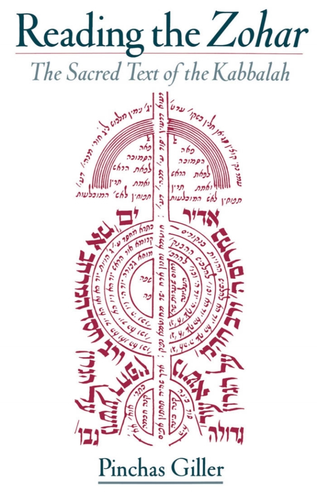 Reading the Zohar The Sacred Text of the Kabbalah  â€“ PDF/EPUB Version Downloadable