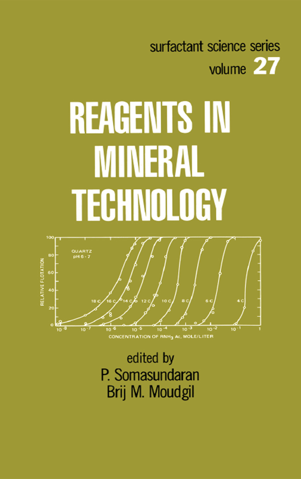 Reagents in Mineral Technology 1st Edition â€“ PDF/EPUB Version Downloadable