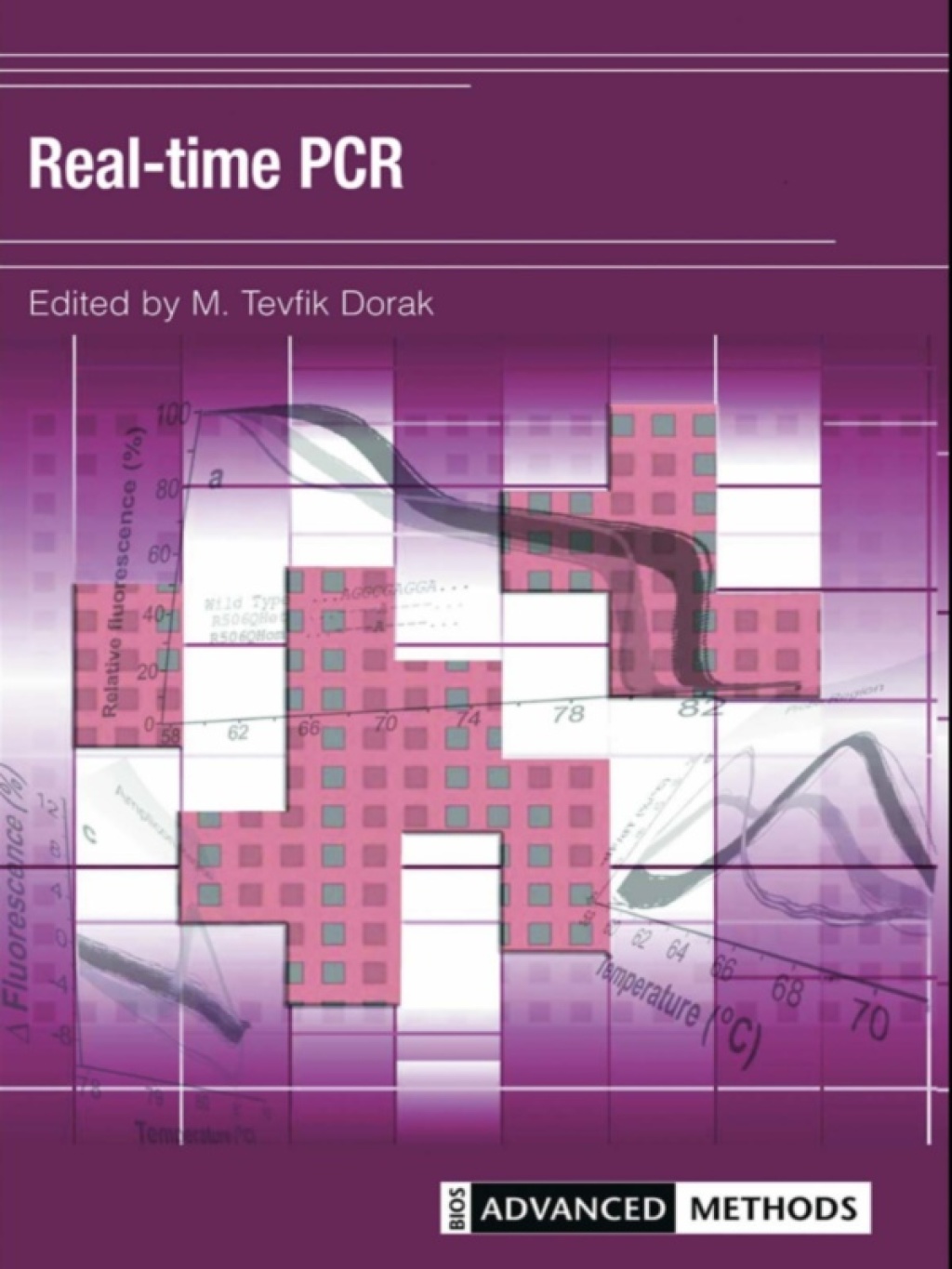 Real-time PCR 1st Edition â€“ PDF/EPUB Version Downloadable