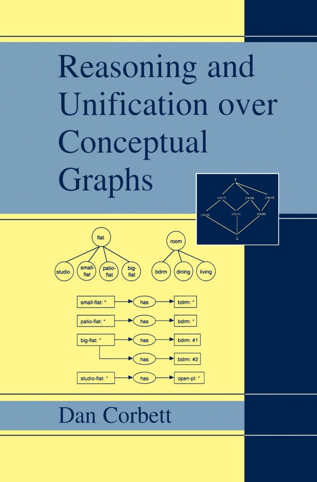 Reasoning and Unification over Conceptual Graphs â€“ PDF/EPUB Version ...