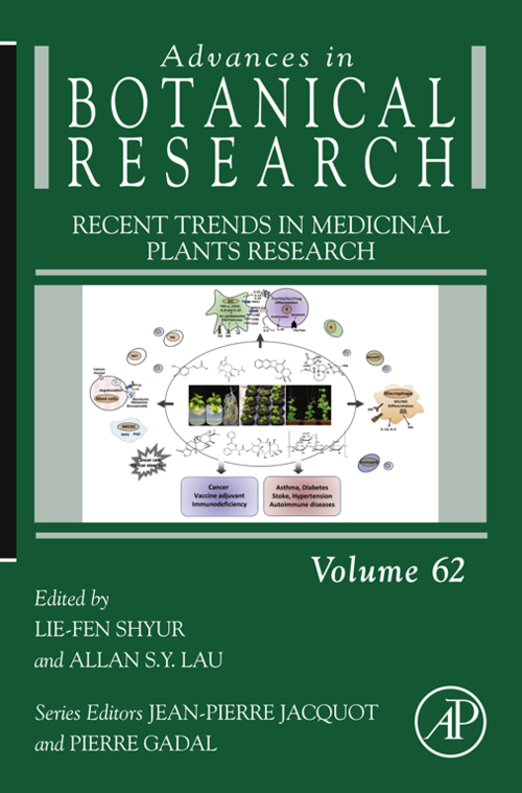 Recent Trends in Medicinal Plants Research  â€“ PDF/EPUB Version Downloadable