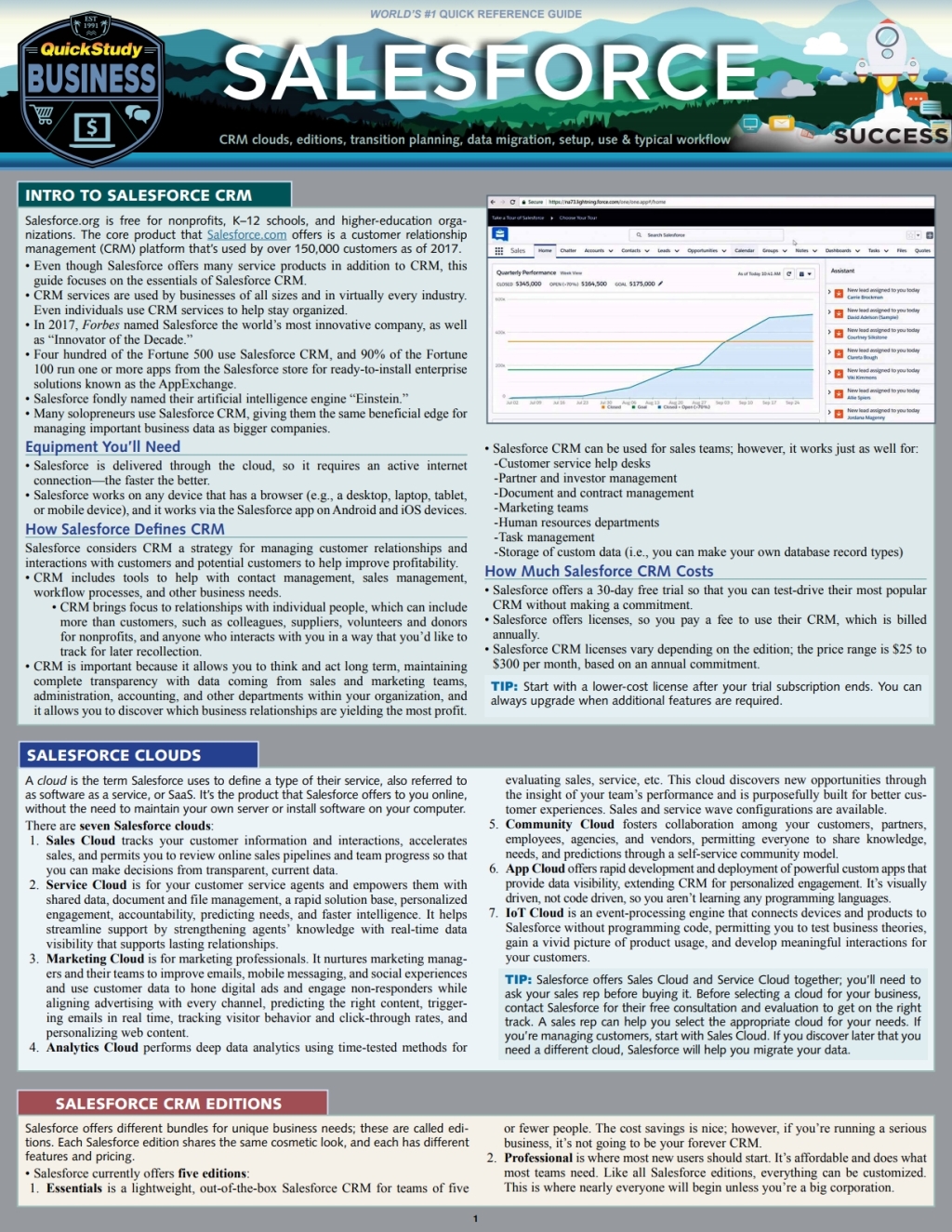 Salesforce a QuickStudy Laminated Reference Guide - (PDF/EPUB Version)