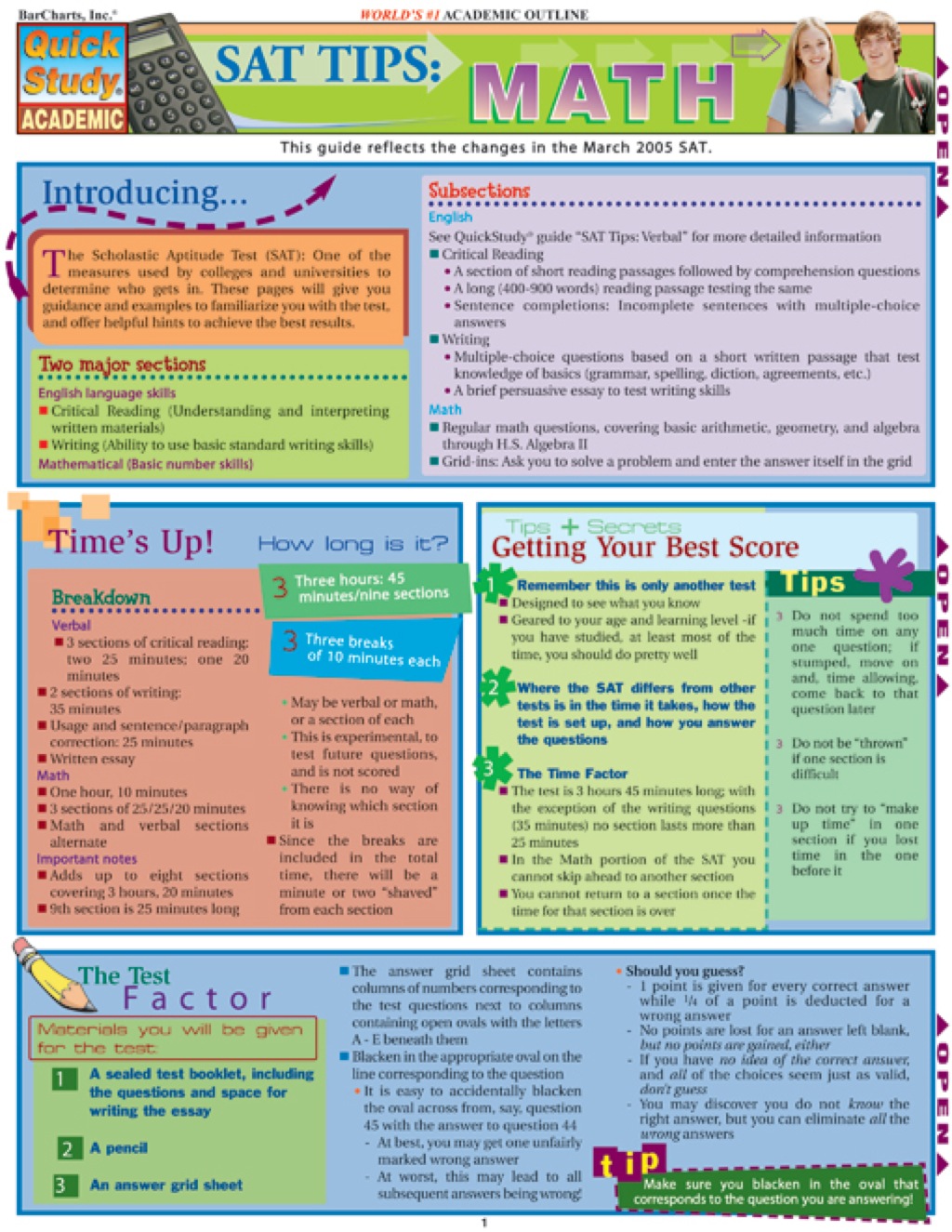 SAT TIPS: MATH STUDY GUIDE - (PDF/EPUB Version)