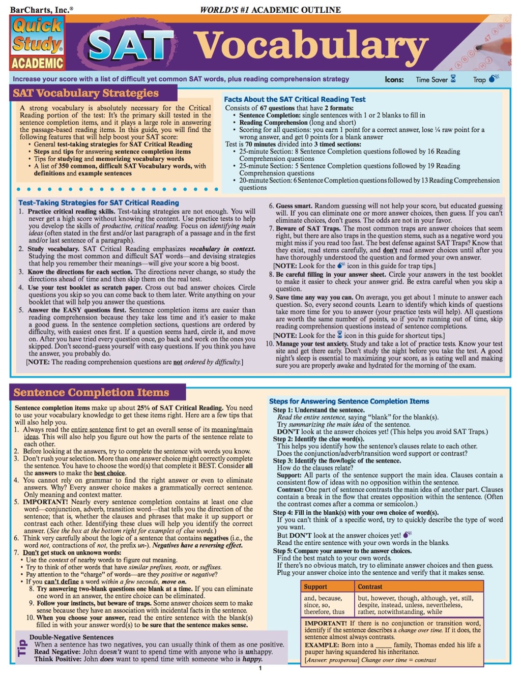 SAT VOCABULARY STUDY GUIDE - (PDF/EPUB Version)