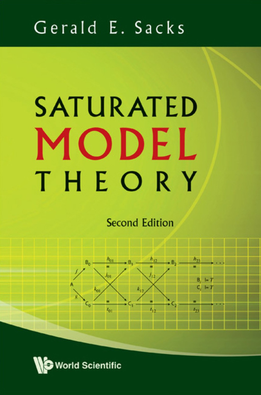 Saturated Model Theory 2nd Edition - (PDF/EPUB Version)