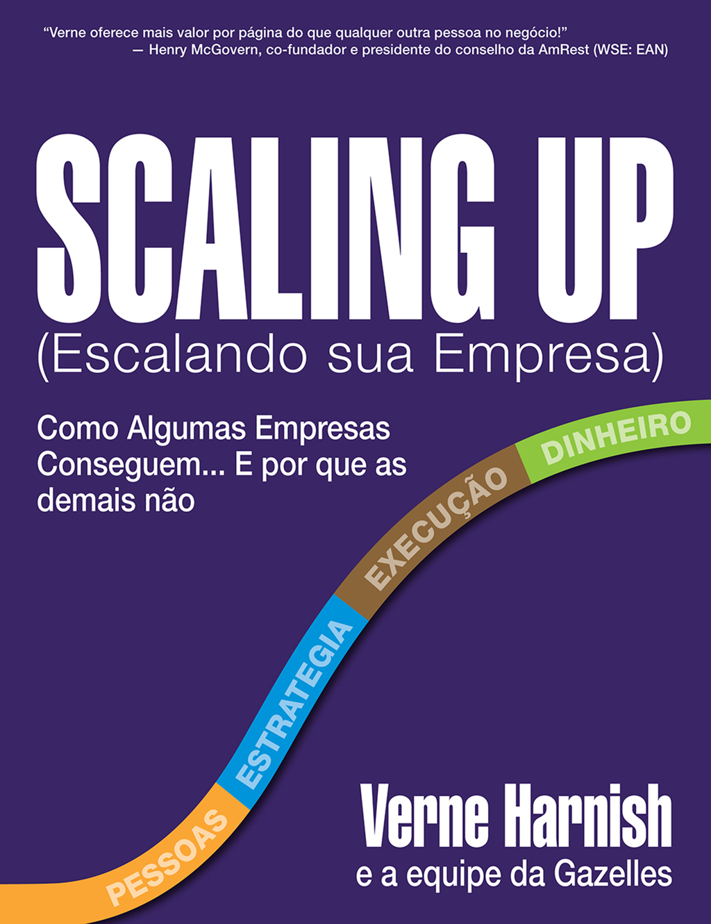 Scaling Up (Escalando sua Empresa) - (PDF/EPUB Version)