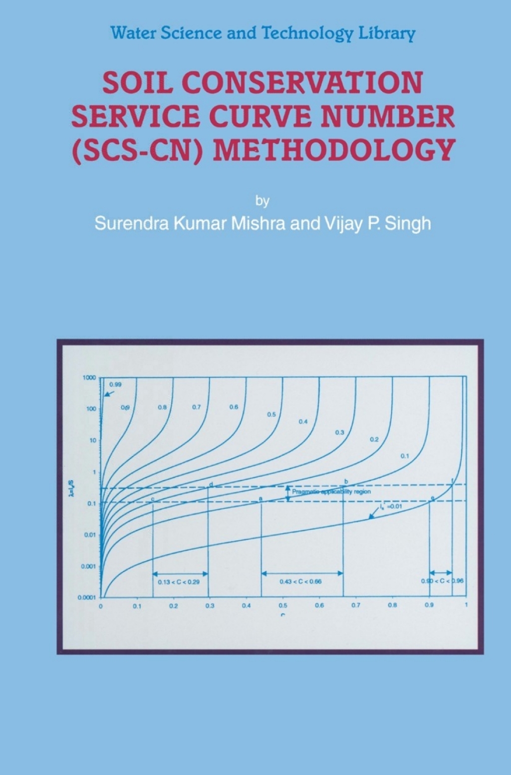 Soil Conservation Service Curve Number (SCS-CN) Methodology â€“ PDF ...