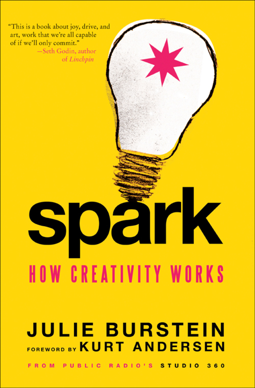 Spark How Creativity Works - (PDF/EPUB Version)