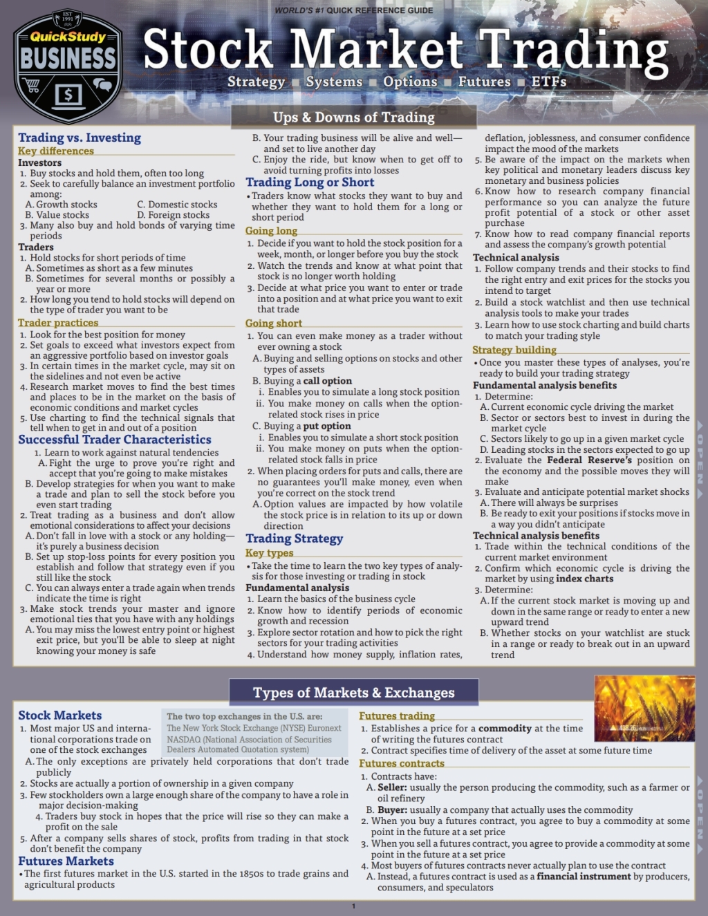 Stock Market Trading QuickStudy Reference Guide 1st Edition - (PDF/EPUB Version)