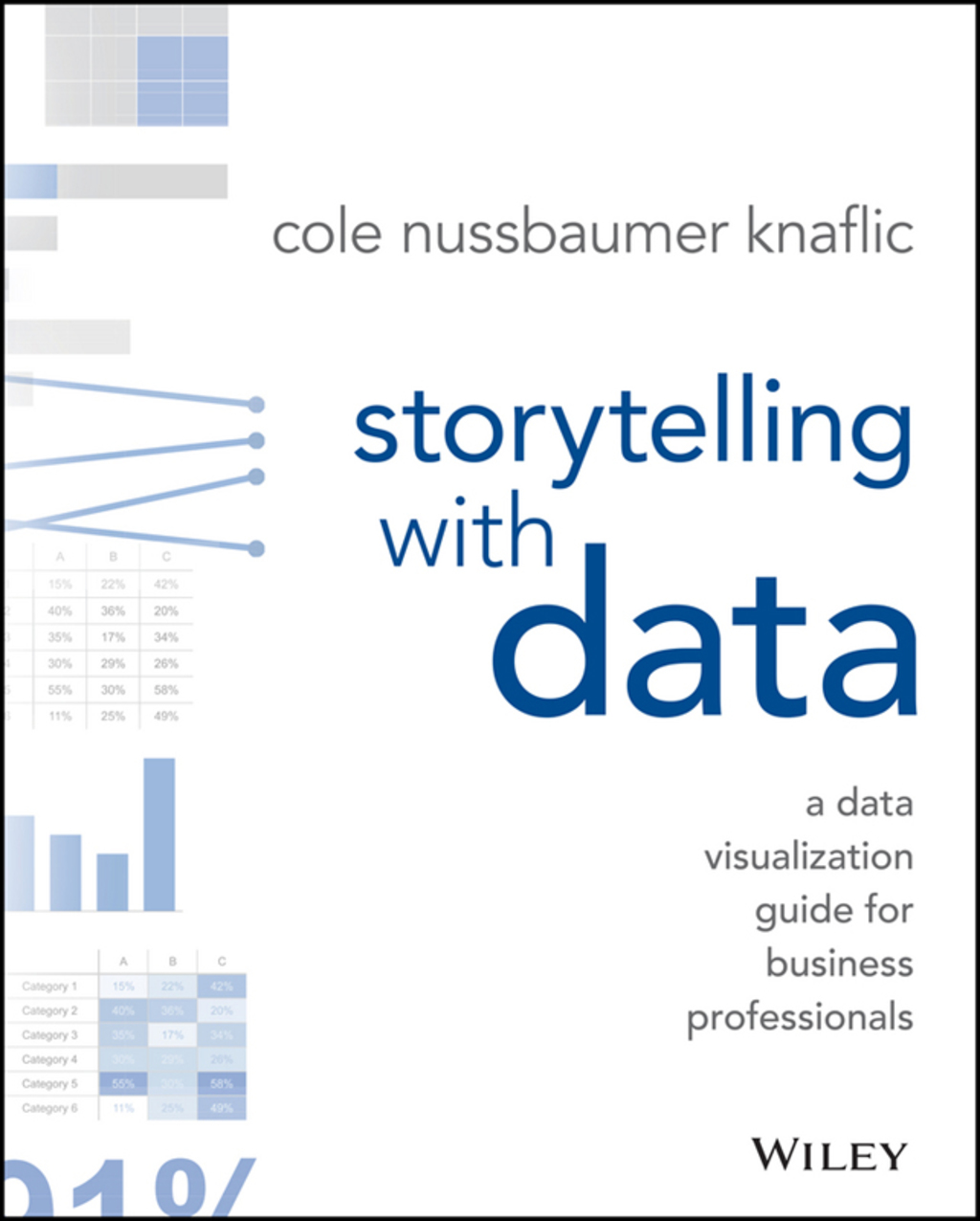 Storytelling with Data: A Data Visualization Guide for Business Professionals 1st Edition - (PDF/EPUB Version)