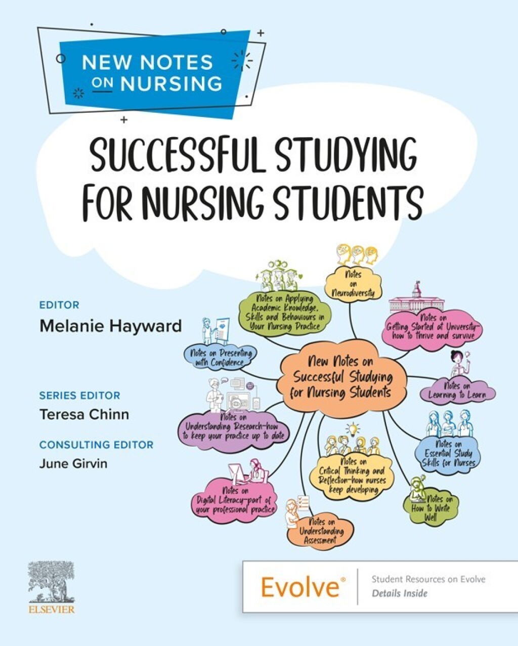 Successful Studying for Nursing Students 1st Edition - (PDF/EPUB Version)