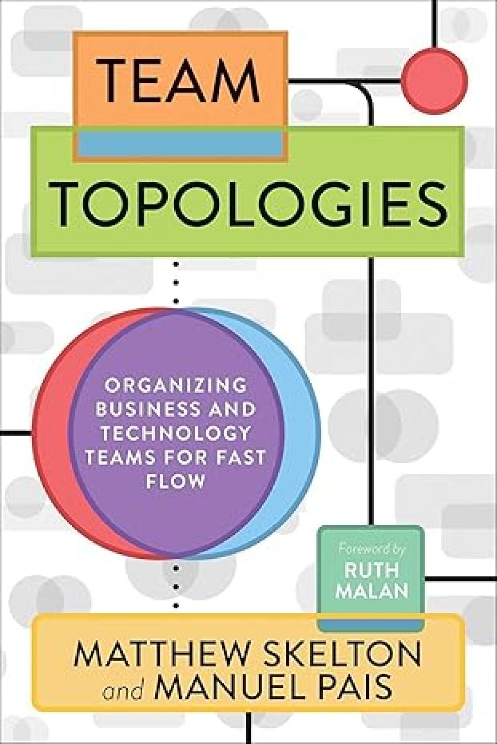 Team Topologies Organizing Business and Technology Teams for Fast Flow - (PDF/EPUB Version)