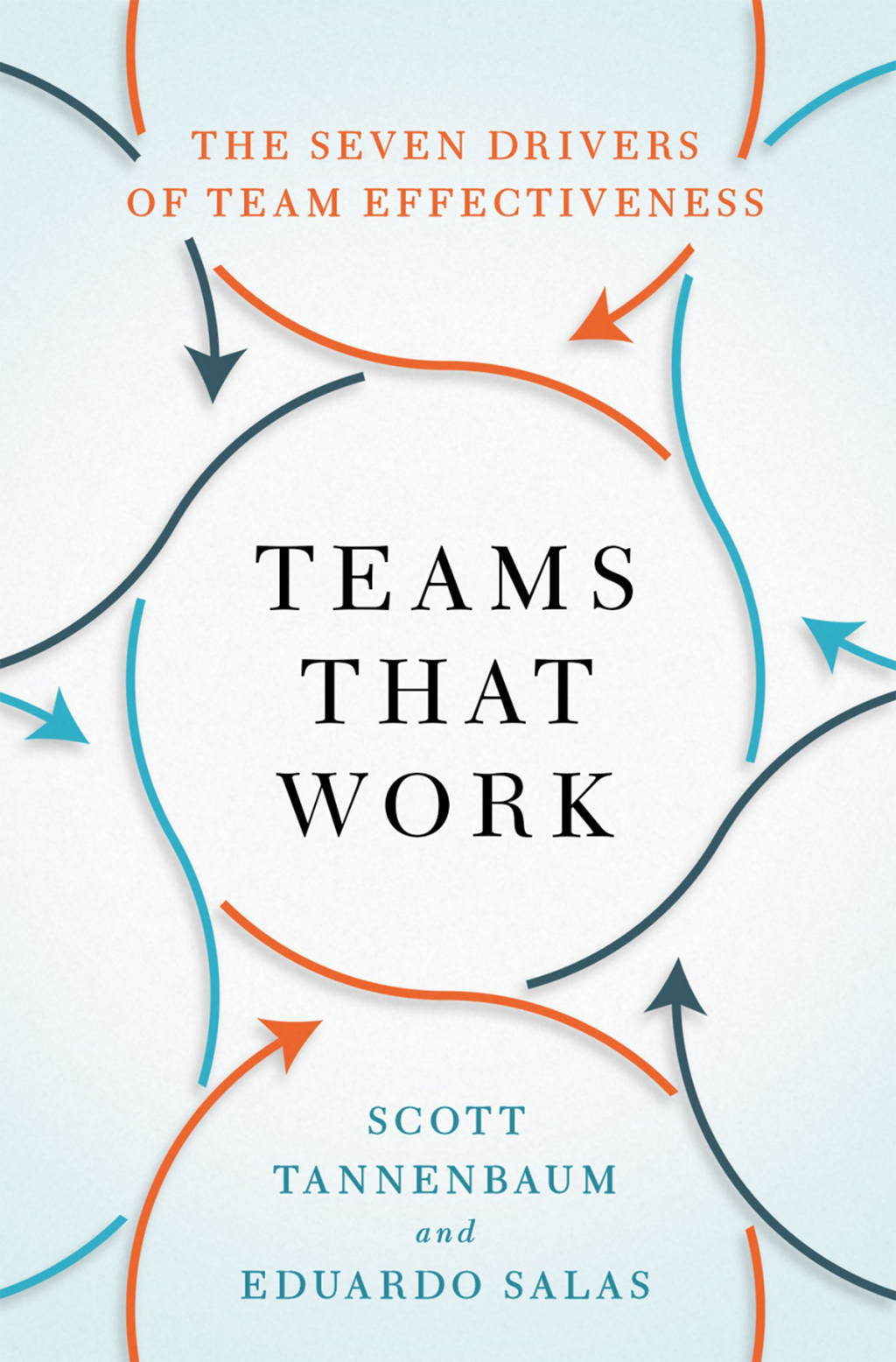 Teams That Work The Seven Drivers of Team Effectiveness - (PDF/EPUB Version)