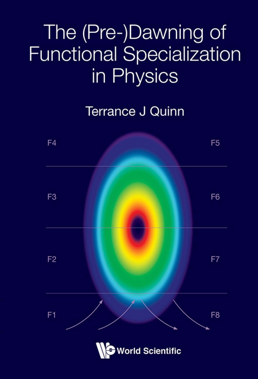 The (Pre-)Dawning of Functional Specialization in Physics  â€“ PDF/EPUB Version Downloadable