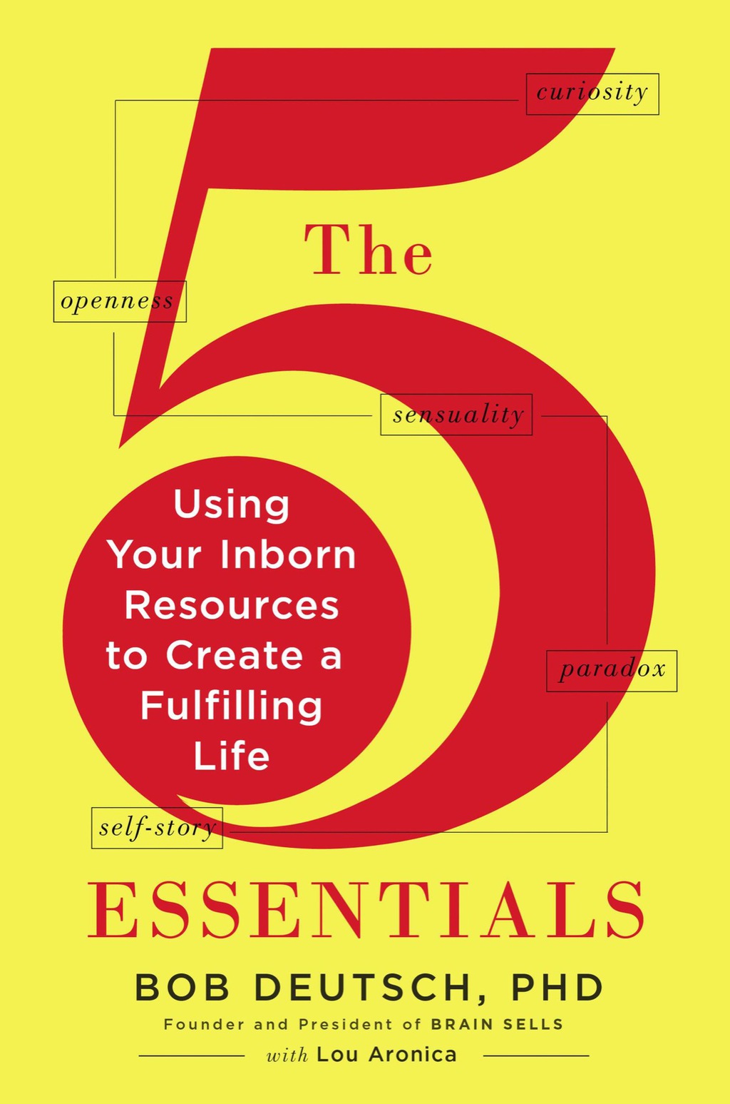 The 5 Essentials Using Your Inborn Resources to Create a Fulfilling Life - (PDF/EPUB Version)