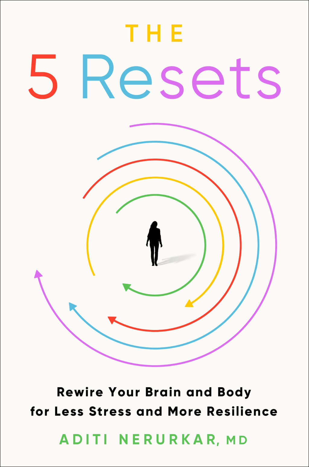 The 5 Resets Rewire Your Brain and Body for Less Stress and More Resilience - (PDF/EPUB Version)