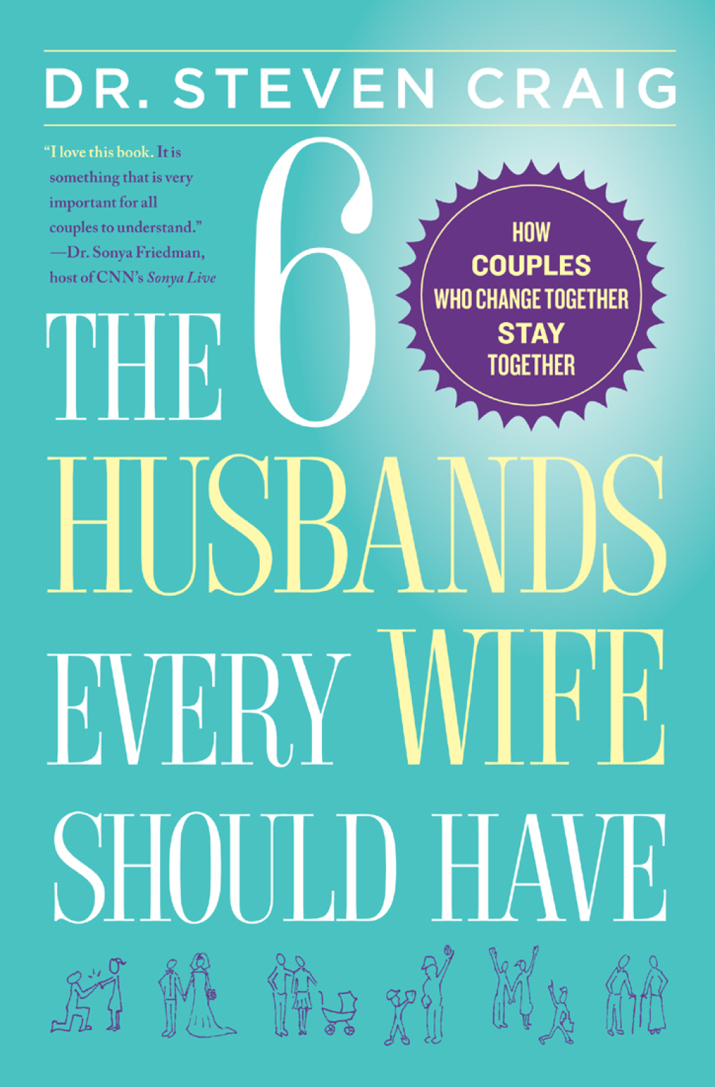 The 6 Husbands Every Wife Should Have How Couples Who Change Together Stay Together - (PDF/EPUB Version)