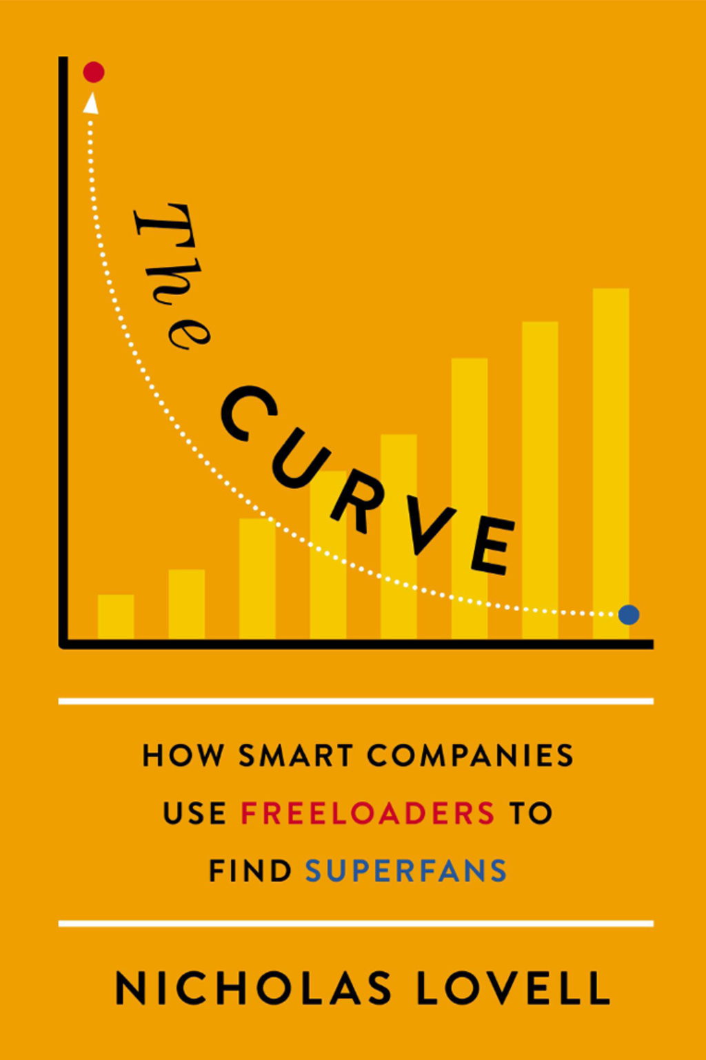 The Curve How Smart Companies Find High-Value Customers - (PDF/EPUB Version)