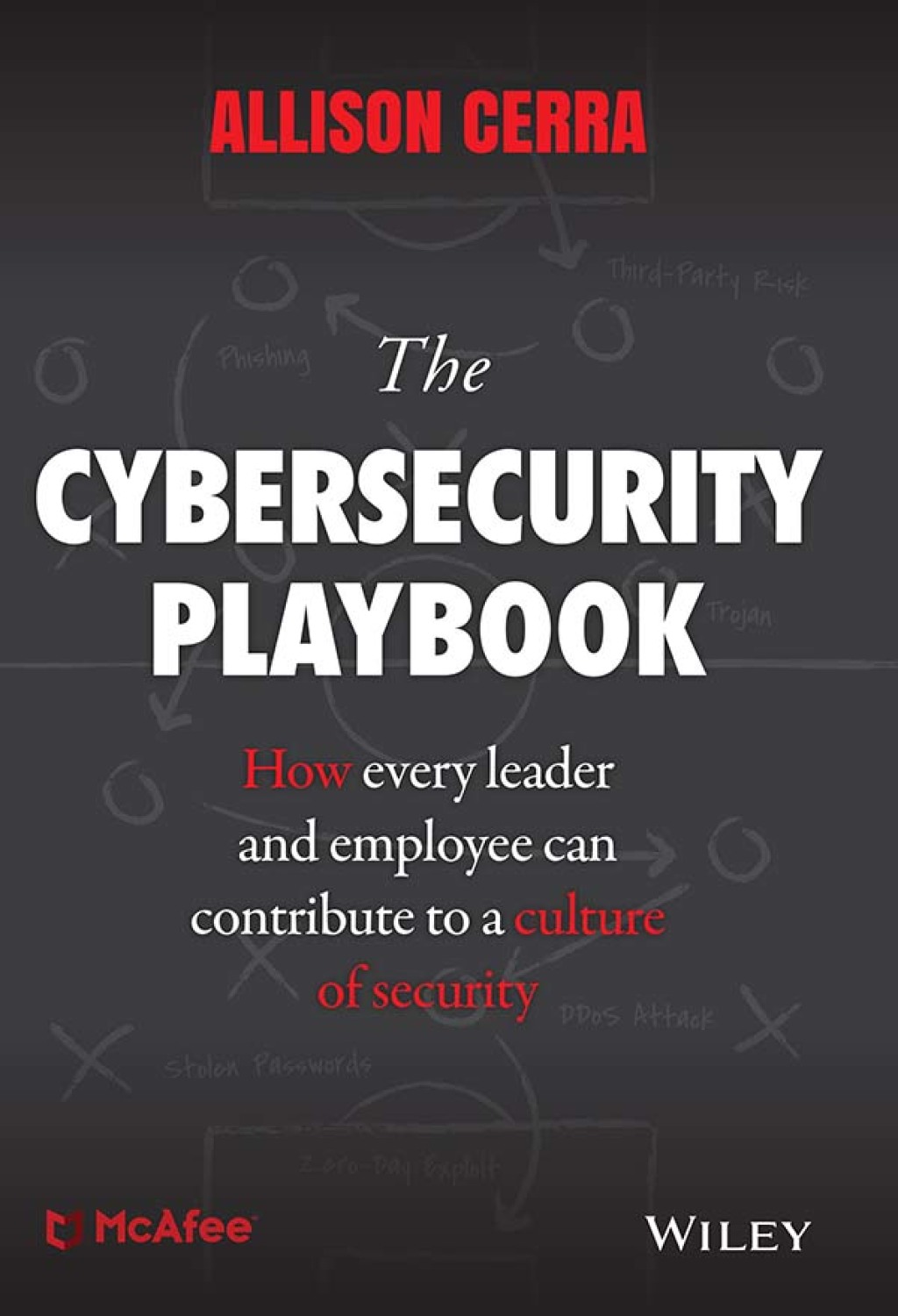 The Cybersecurity Playbook How Every Leader and Employee Can Contribute to a Culture of Security 1st Edition - (PDF/EPUB Version)
