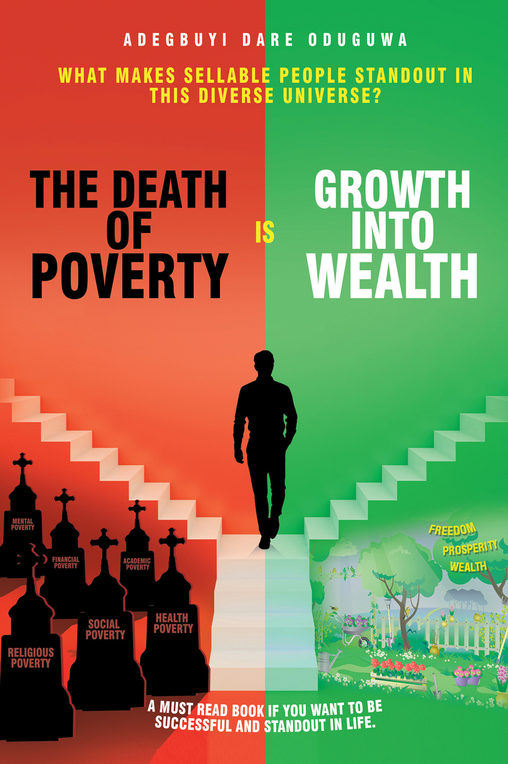 The Death of Poverty Is Growth into Wealth What Makes Sellable People Standout in This Diverse Universe? - (PDF/EPUB Version)
