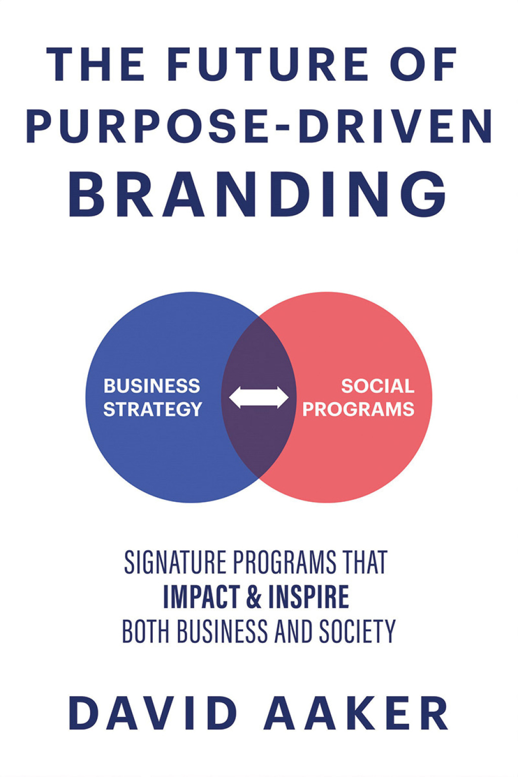 The Future of Purpose-Driven Branding Signature Programs that Impact & Inspire Both Business and Society - (PDF/EPUB Version)