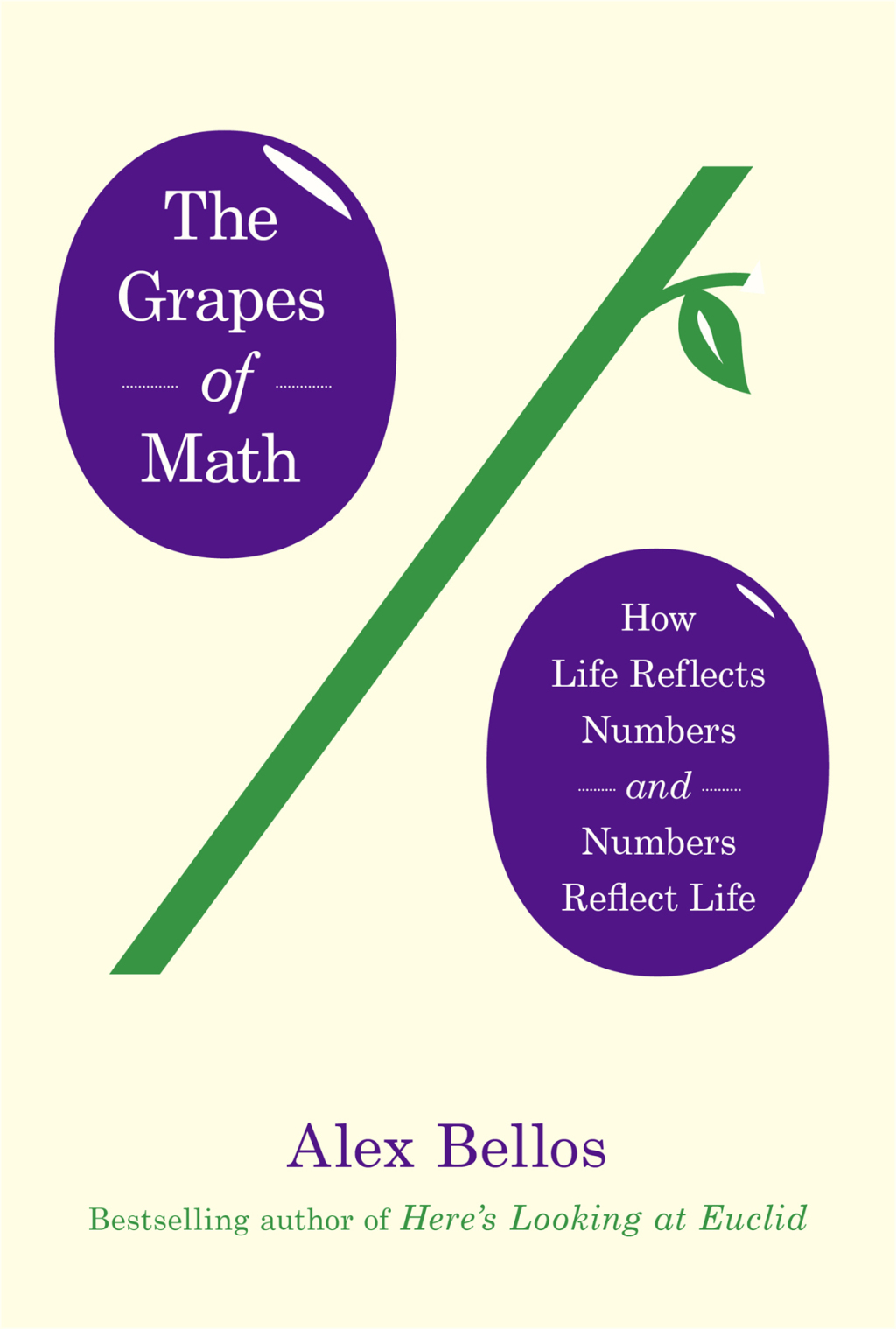 The Grapes of Math How Life Reflects Numbers and Numbers Reflect Life - (PDF/EPUB Version)