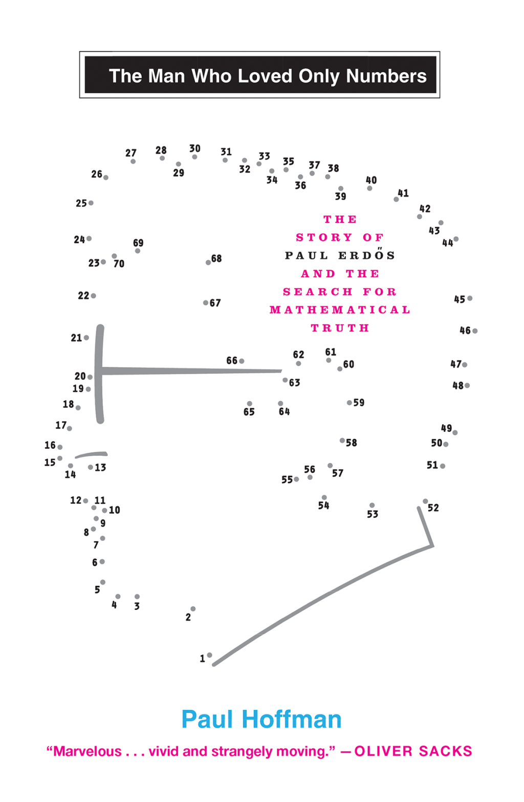 The Man Who Loved Only Numbers The Story of Paul Erdos and the Search for Mathematical Truth - (PDF/EPUB Version)