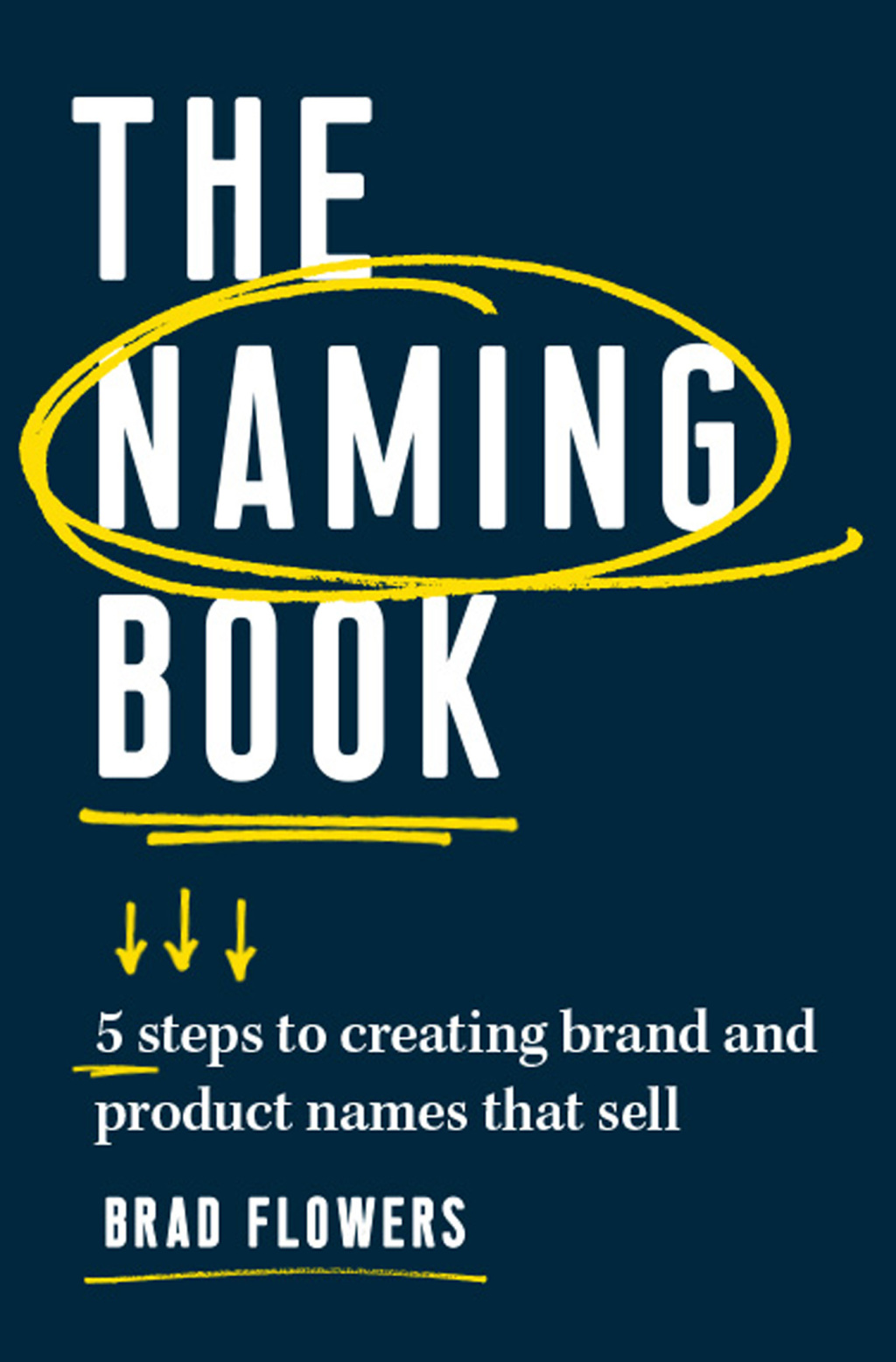 The Naming Book 5 Steps to Creating Brand and Product Names that Sell - (PDF/EPUB Version)