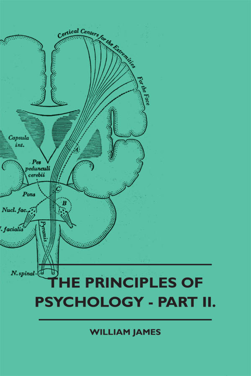 The Principles of Psychology - Part II. - (PDF/EPUB Version)