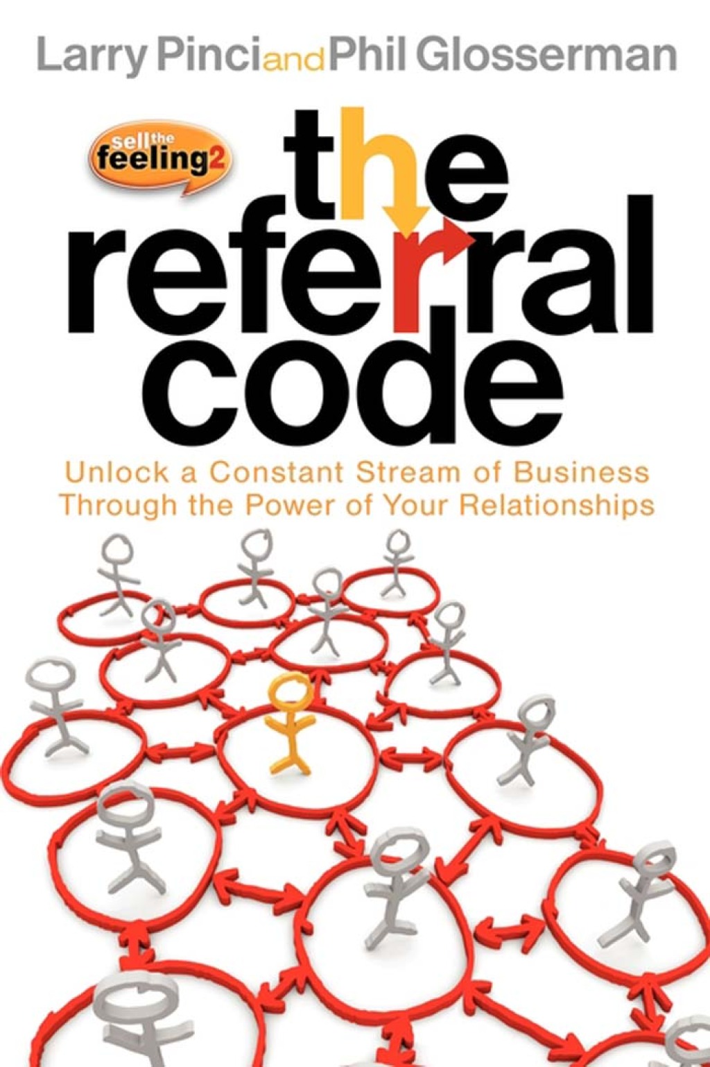 The Referral Code Unlock a Constant Stream of Business Through the Power of Your Relationships - (PDF/EPUB Version)