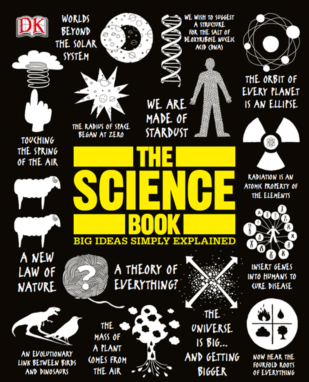 The Science Book Big Ideas Simply Explained - (PDF/EPUB Version)