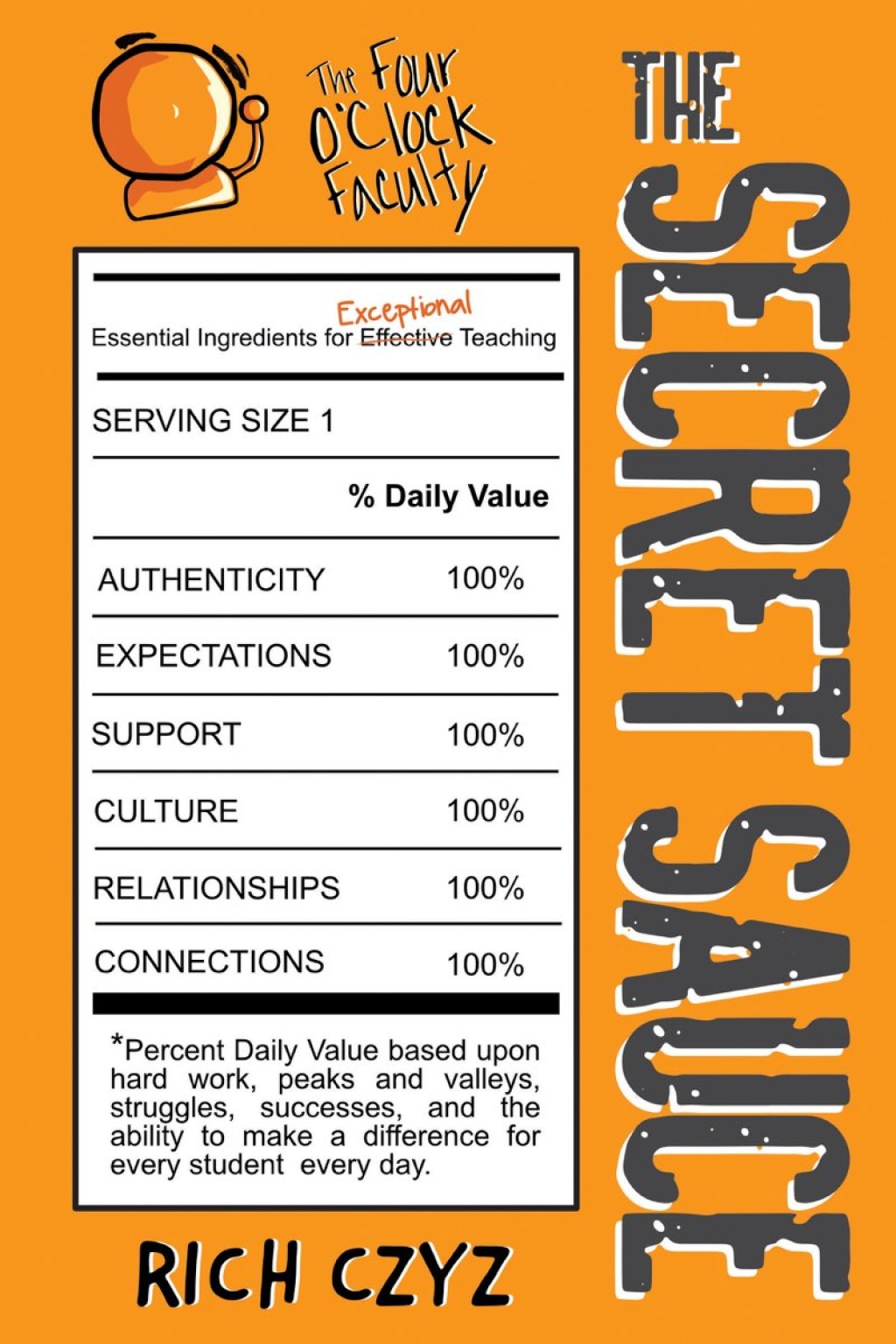 The SECRET SAUCE Essential Ingredients for Exceptional Teaching - (PDF/EPUB Version)