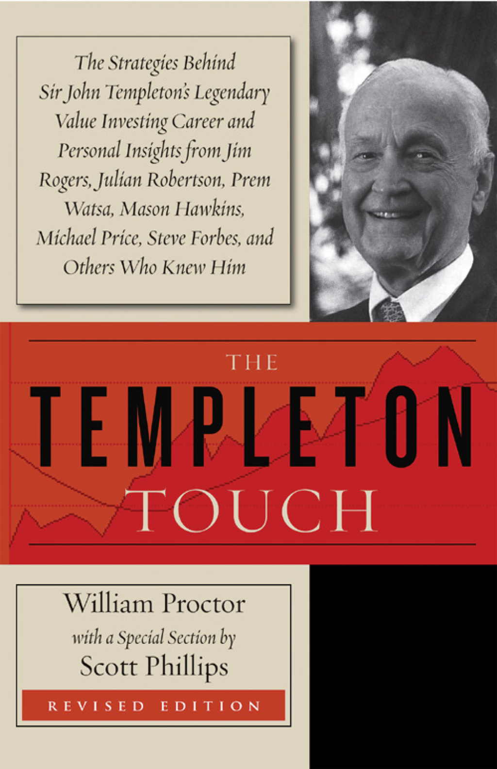 The Templeton Touch - (PDF/EPUB Version)