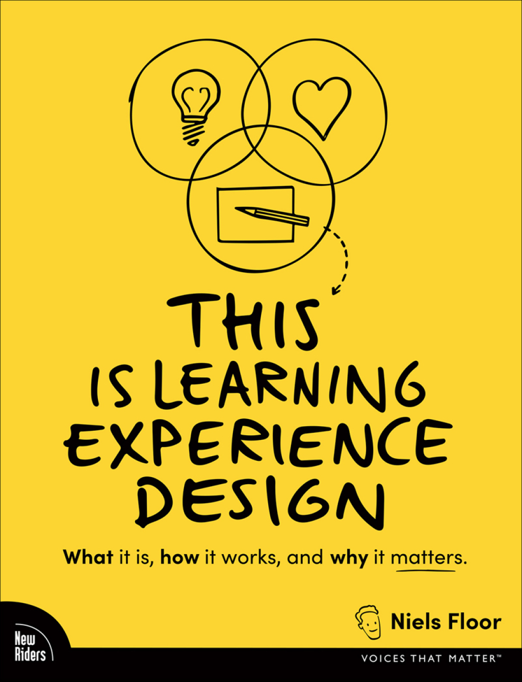 This is Learning Experience Design What it is, how it works, and why it ...