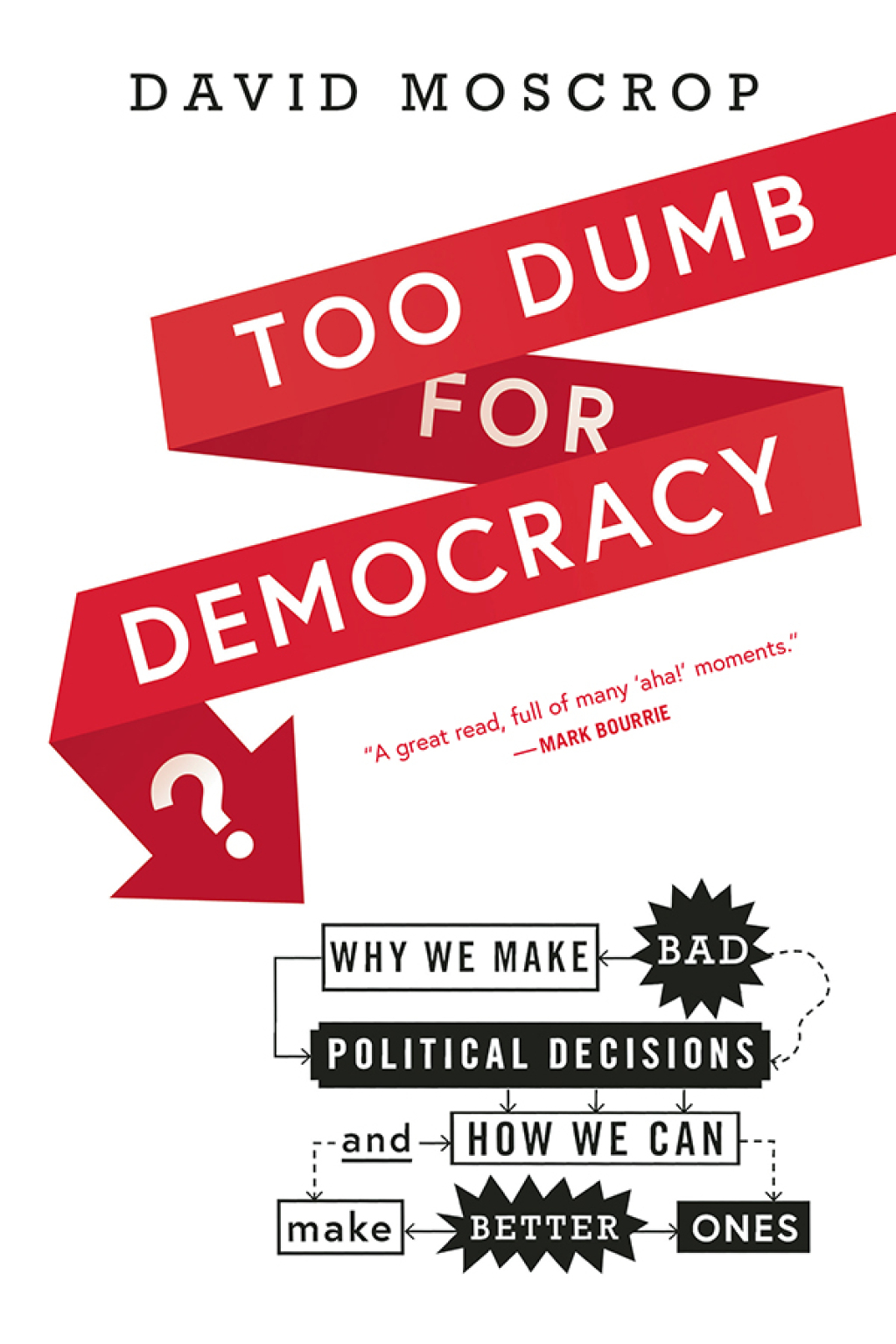 Too Dumb for Democracy? Why We Make Bad Political Decisions and How We Can Make Better Ones - (PDF/EPUB Version)