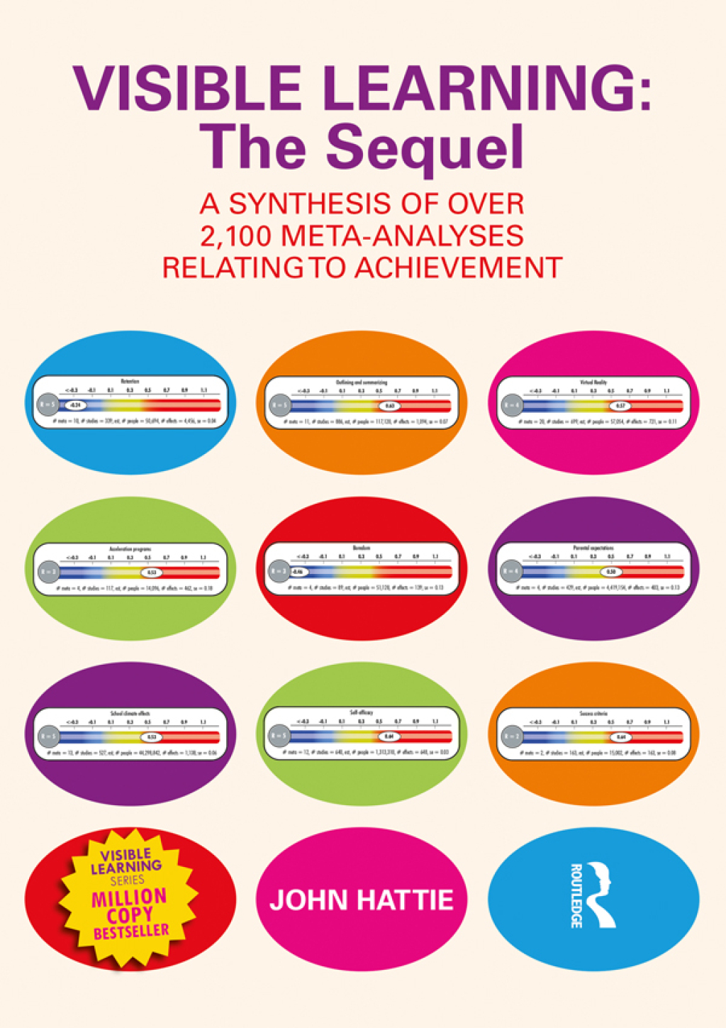Visible Learning: The Sequel A Synthesis of Over 2,100 Meta-Analyses Relating to Achievement 1st Edition - (PDF/EPUB Version)