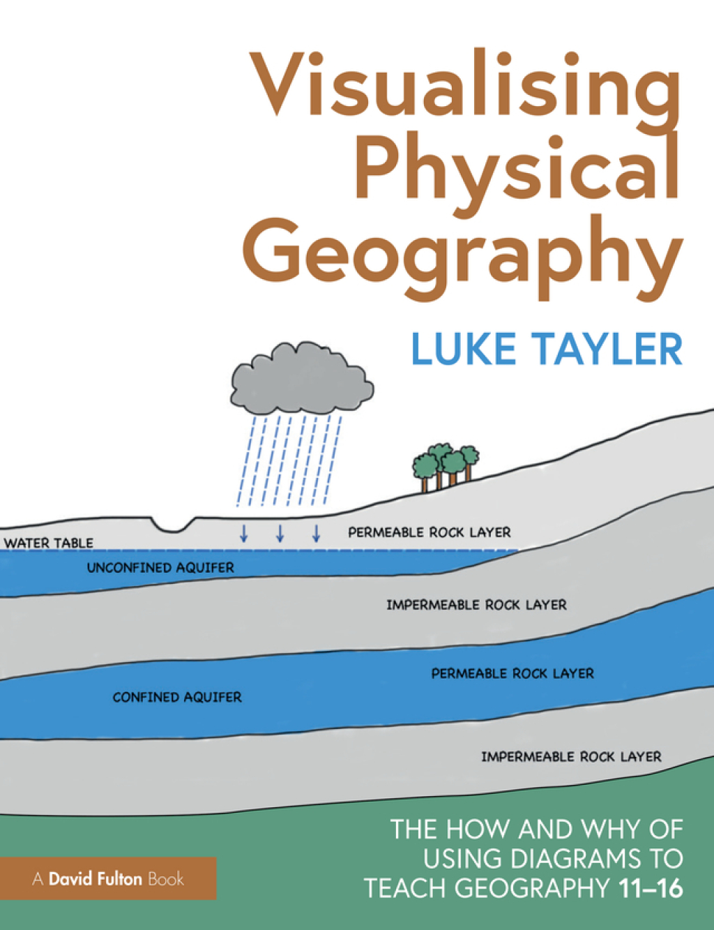 Visualising Physical Geography: The How and Why of Using Diagrams to Teach Geography 11â€“16 1st Edition - (PDF/EPUB Version)