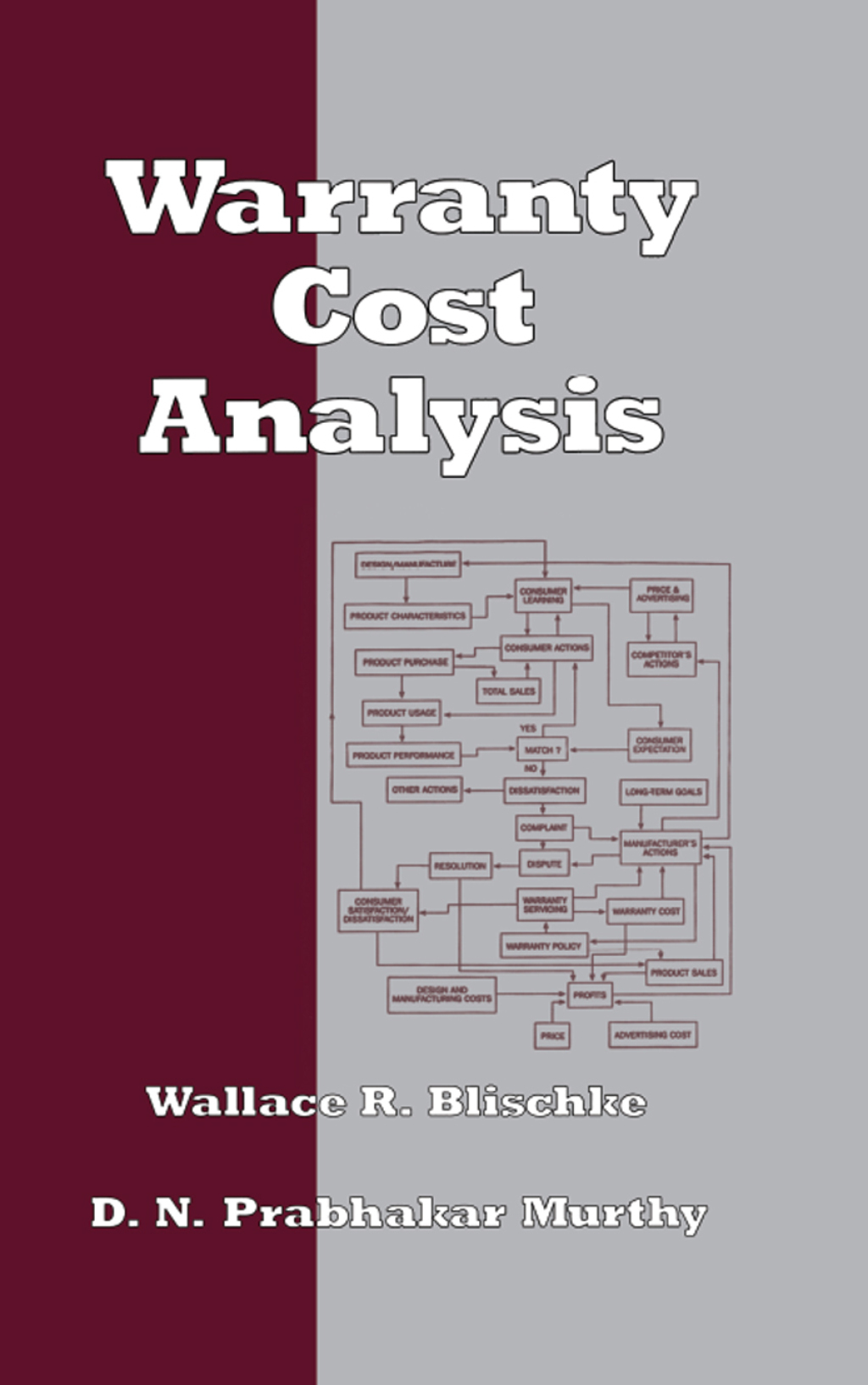 Warranty Cost Analysis 1st Edition â€“ PDF/EPUB Version Downloadable