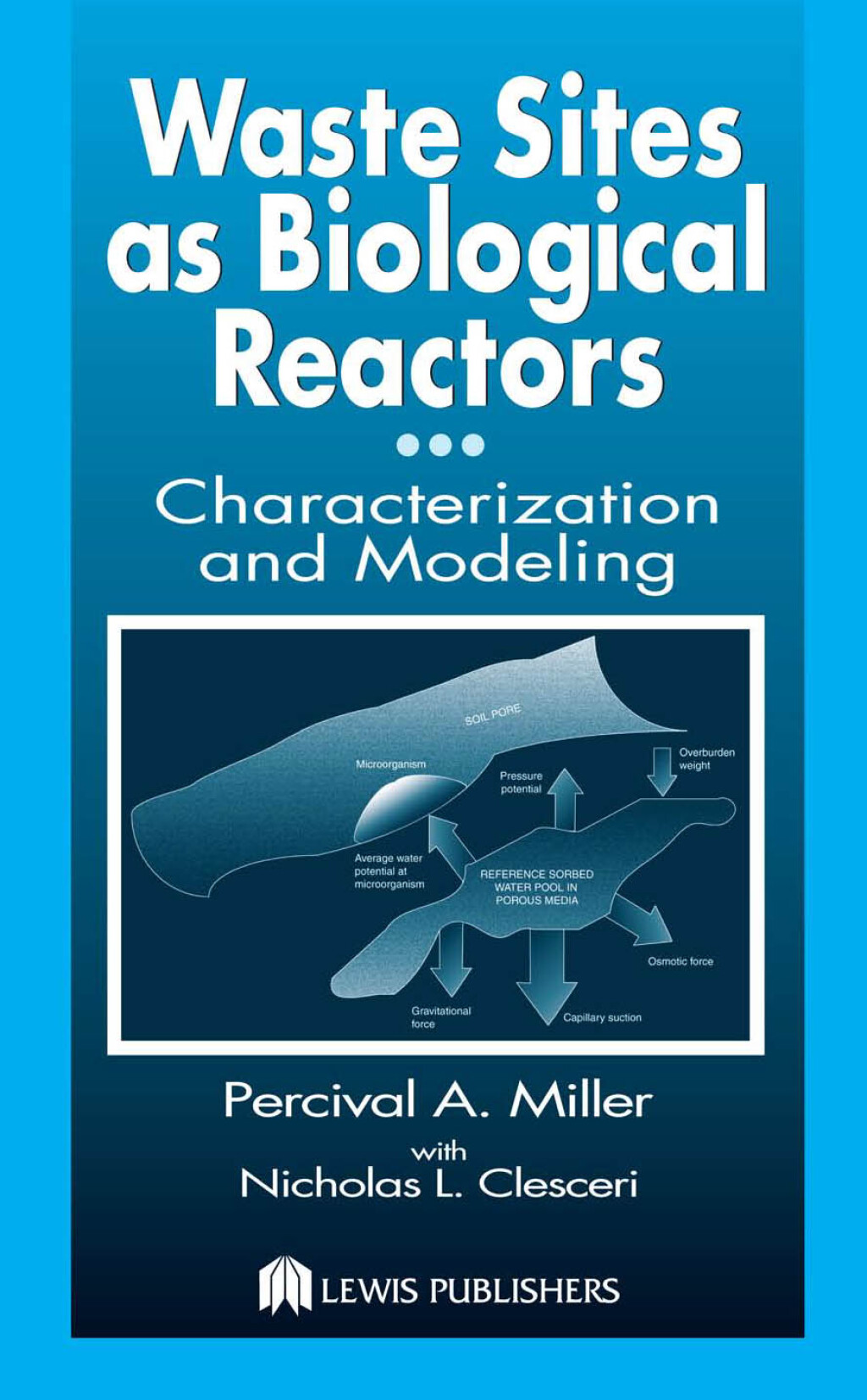 Waste Sites as Biological Reactors Characterization and Modeling 1st Edition â€“ PDF/EPUB Version Downloadable