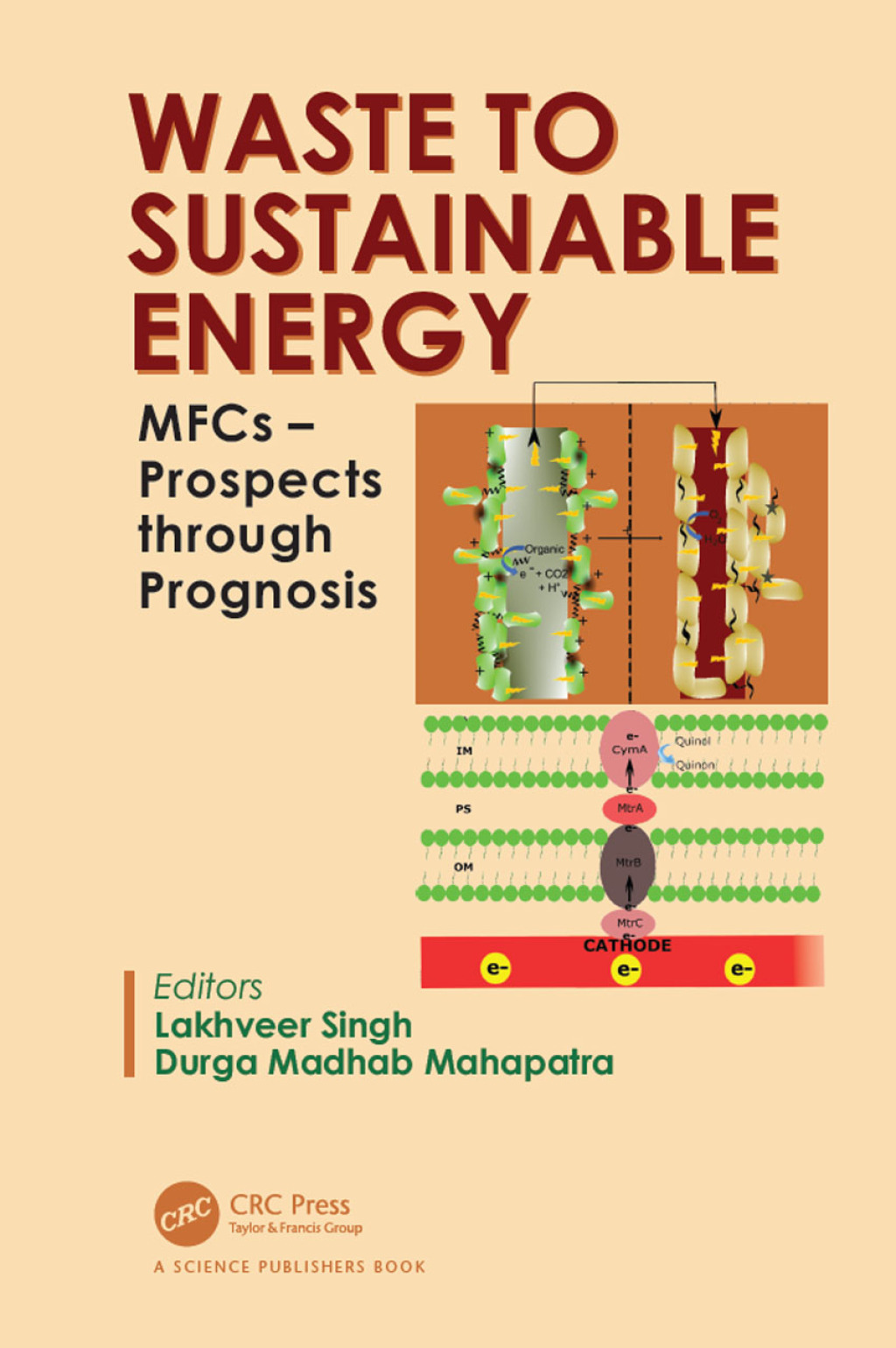 Waste to Sustainable Energy MFCs â€“ Prospects through Prognosis 1st Edition â€“ PDF/EPUB Version Downloadable