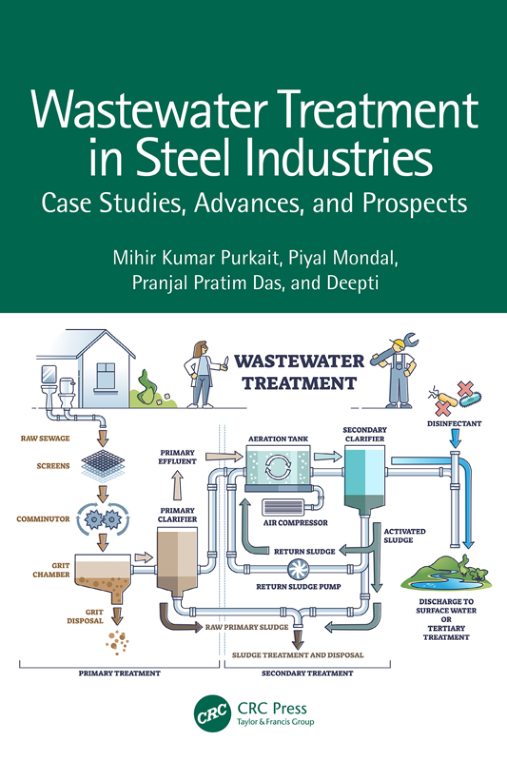 Wastewater Treatment in Steel Industries Case Studies, Advances, and Prospects 1st Edition â€“ PDF/EPUB Version Downloadable